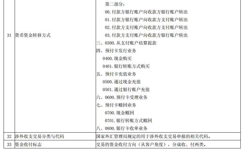 澳门和香港一码一肖一特一中Ta几si的全面释义、解释与落实
