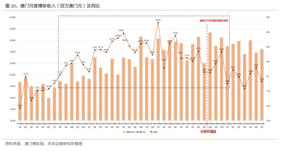 澳门和香港天天中好彩，实证释义、解释与落实的新视角（2025年展望）