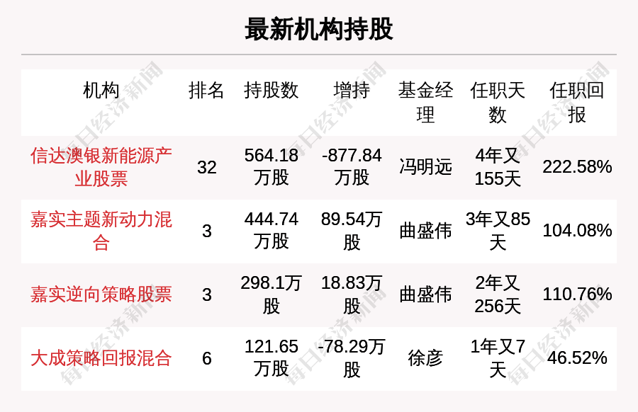 2025新澳天天中奖资料大全，仔细释义、解释与落实
