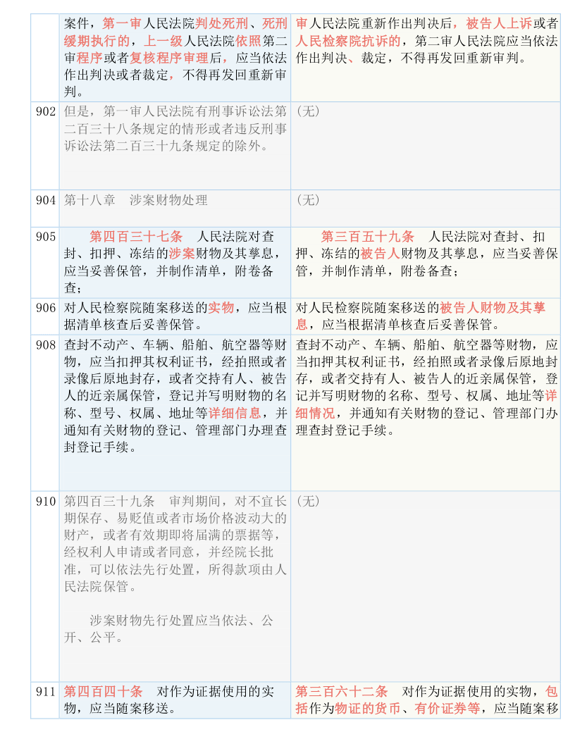 揭秘77778888精准四肖，全面释义、解释与落实