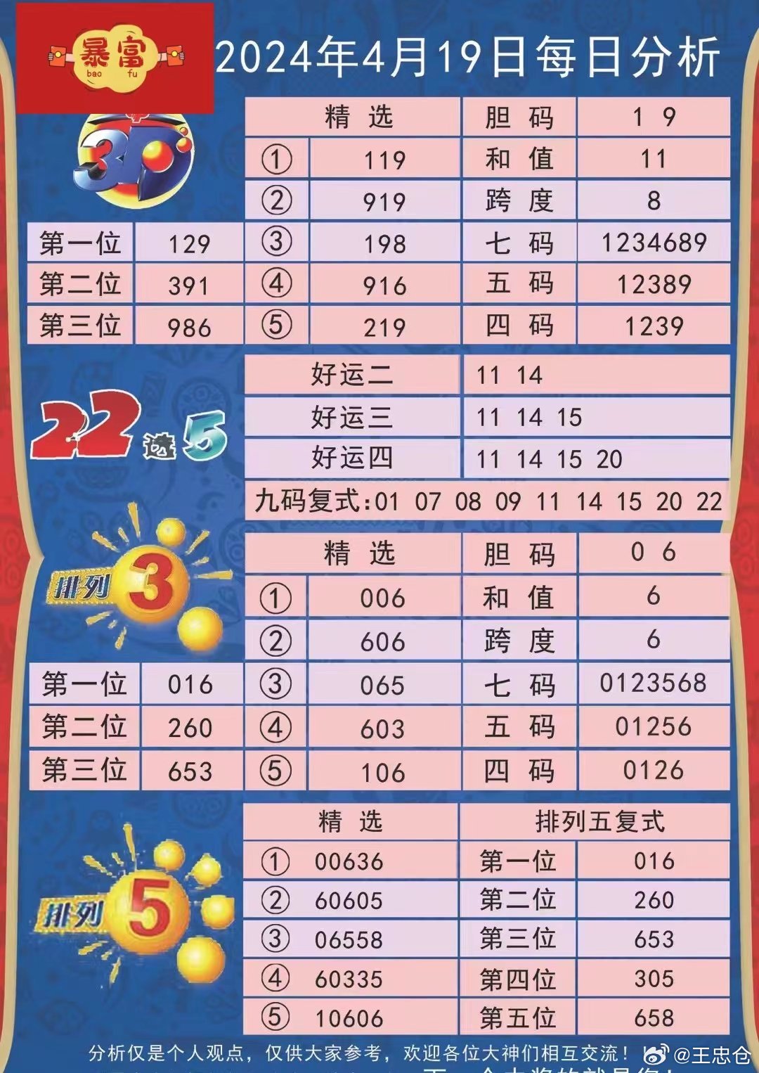 新奥六开彩资料与最新资讯，探索未来的彩票世界（2025年展望）