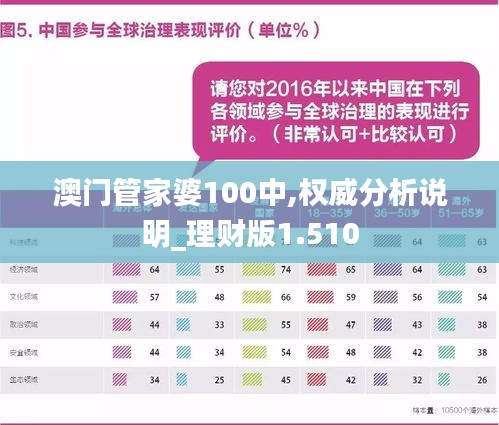 澳门管家婆，揭秘数据精准分析的秘密武器助你轻松驾驭数据世界