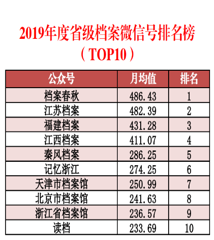 新奥天天开奖免费资料公开的准确性与公众认同