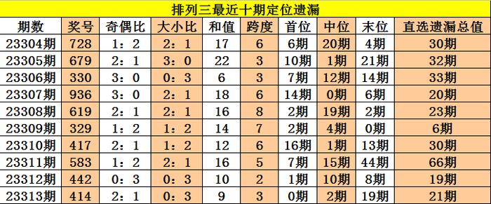 新澳门三中三必中一组热门直播内容与最新更新下载解析