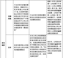 全书 第964页