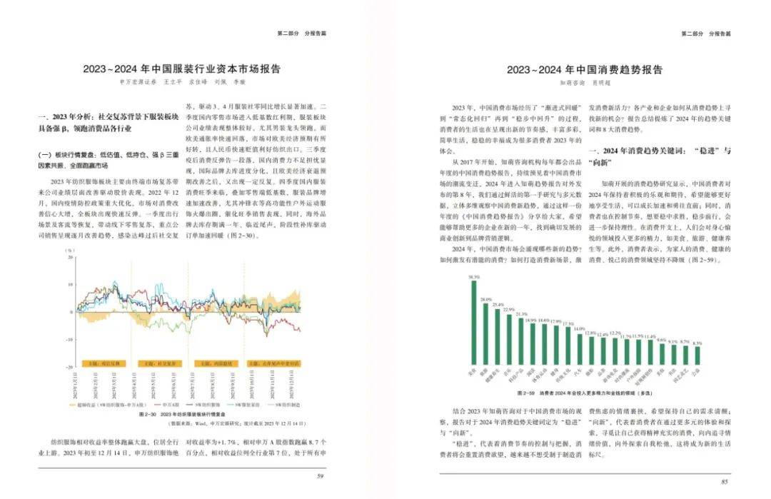 咨询 第955页