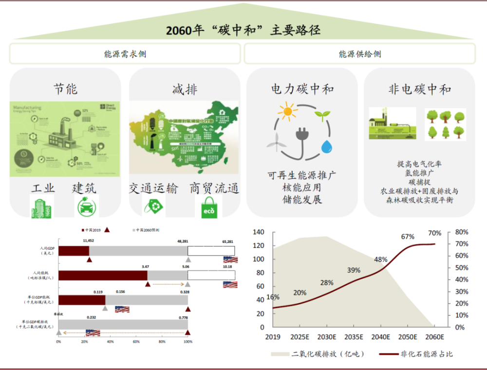 咨询 第954页