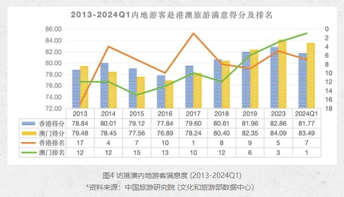 解析与落实，新澳门与香港的未来展望—2025天天精准免费大全