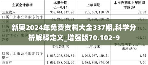 如何识别2025新奥原料免费大全虚假宣传，避免经济损失