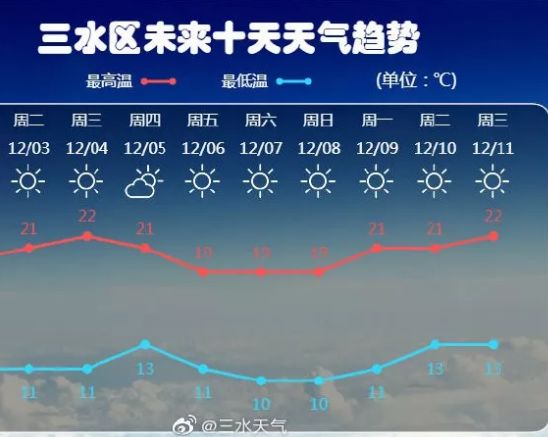 澳门和香港天天中好彩实证释义、解释与落实，新视角下的未来发展展望