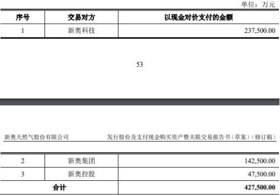 揭秘未来新奥，实证释义、解释与落实—迈向精准免费的2025新奥大全
