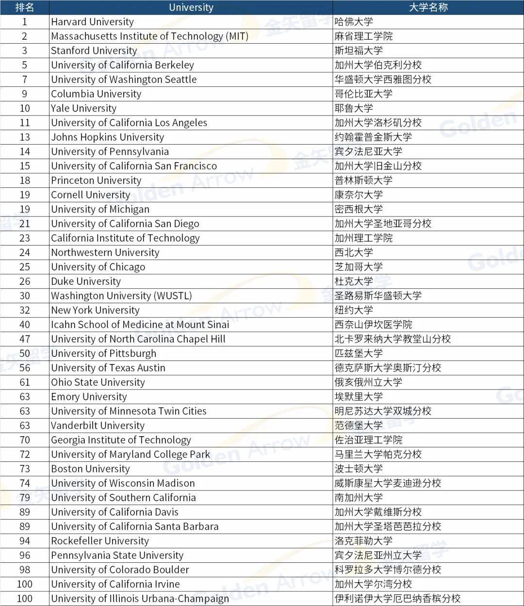 新澳2025年最新版资料概览