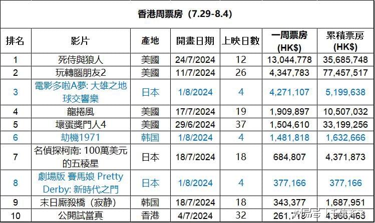香港最准的100%肖一肖全面解析与解读