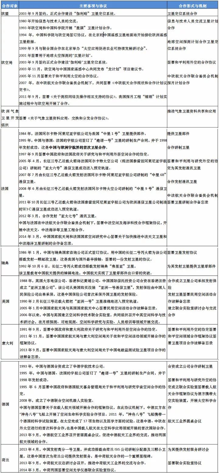 揭秘2025新奥正版资料，深度解读考试释义与免费获取途径