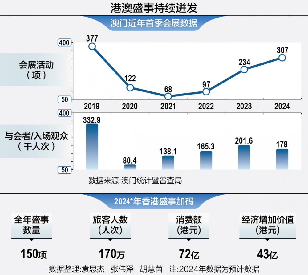 新澳门与香港免费资料政策全面解读与展望—迈向2025年的数字化新时代