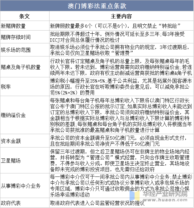 澳门王中王100%资料全面释义解释与落实策略（标题）