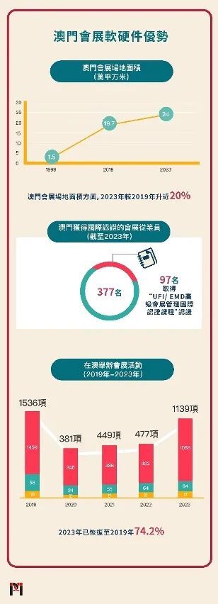 2025年澳门与香港正版免费资料资本的释义、解释与落实