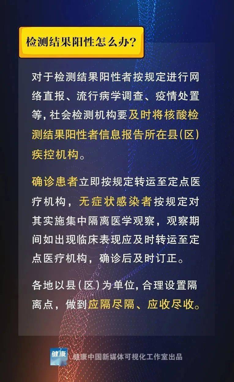 咨询 第946页