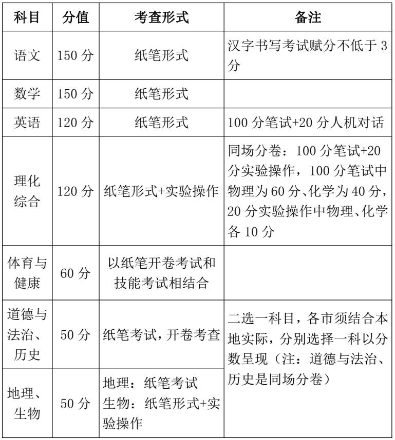 新门内部免费资料大全，详细解答、解释与落实