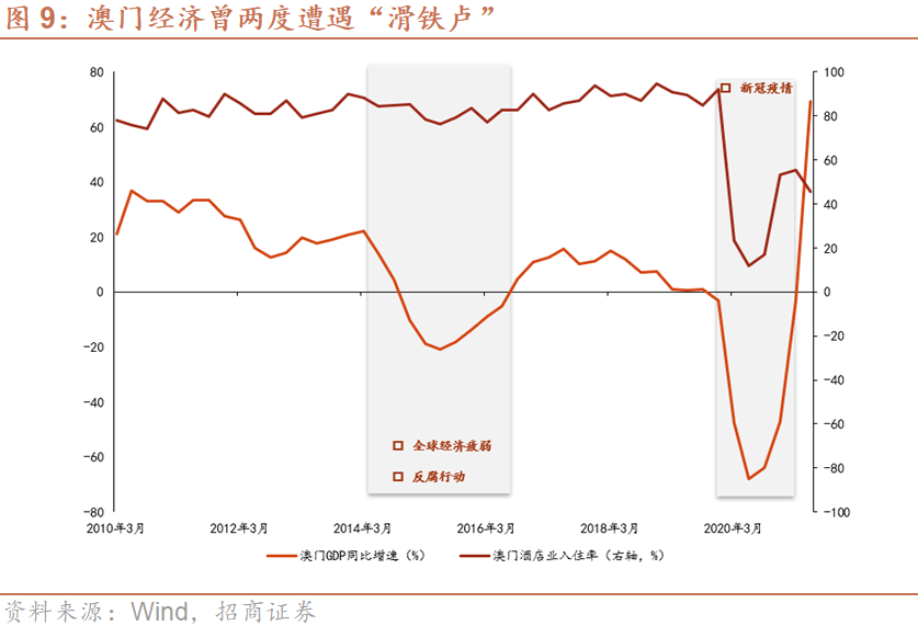 探索未来的新澳门与香港，精准免费资源的深度解读与实施策略