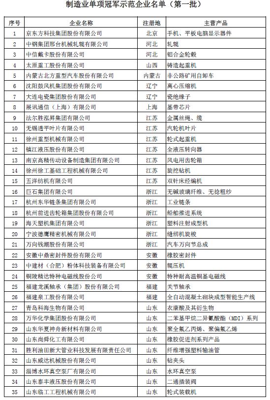 迈向未来，关于2025精准资料的最新免费提供、详细解答与全面落实