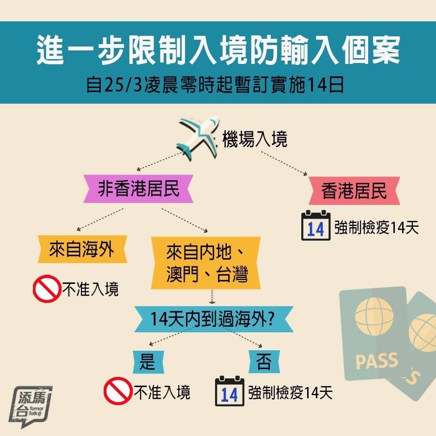 咨询 第937页