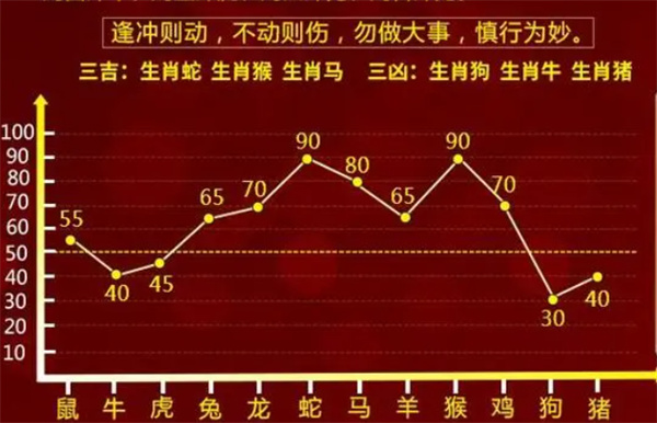 管家一肖一码，揭秘百分之百准确免费资料的全面释义、解释与落实