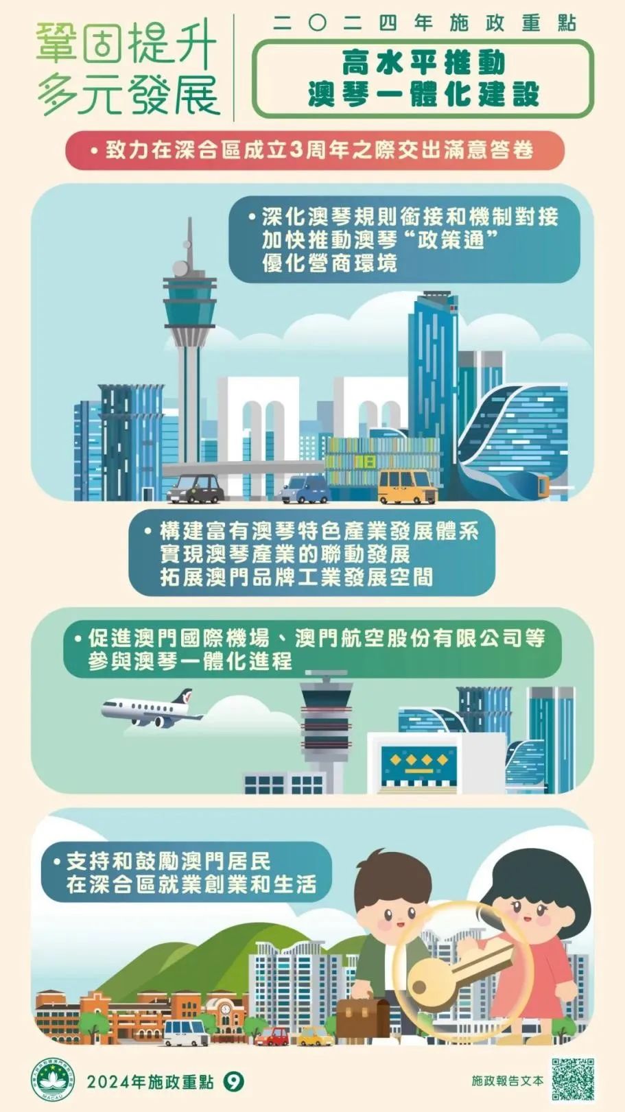 全书 第941页