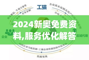 新奥最精准免费大全，最新精选解析与落实之道