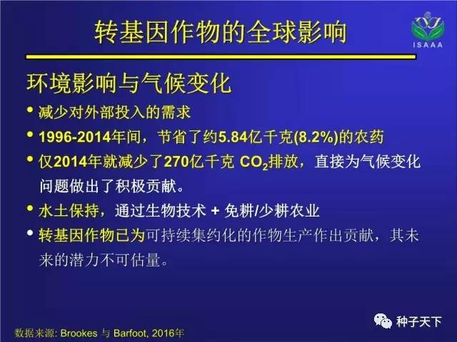 全书 第940页