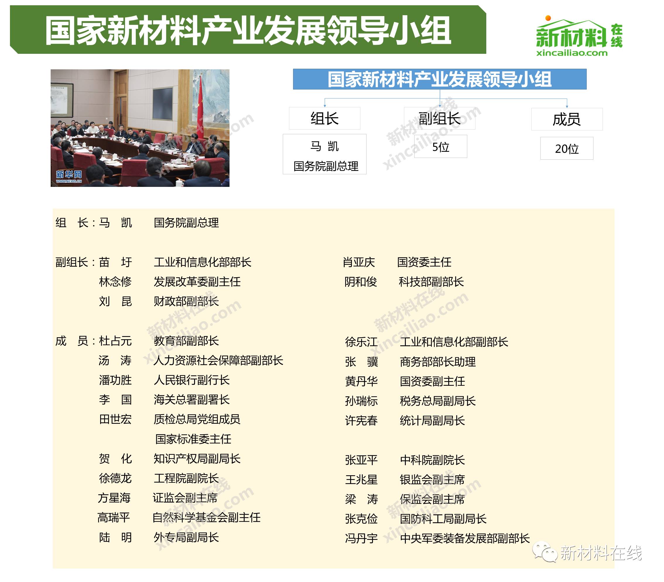 全书 第936页