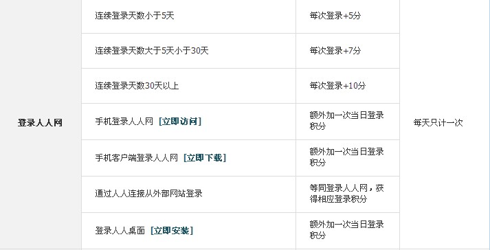 澳门一码一码100准确天天，揭秘真相、详细解答与实际应用
