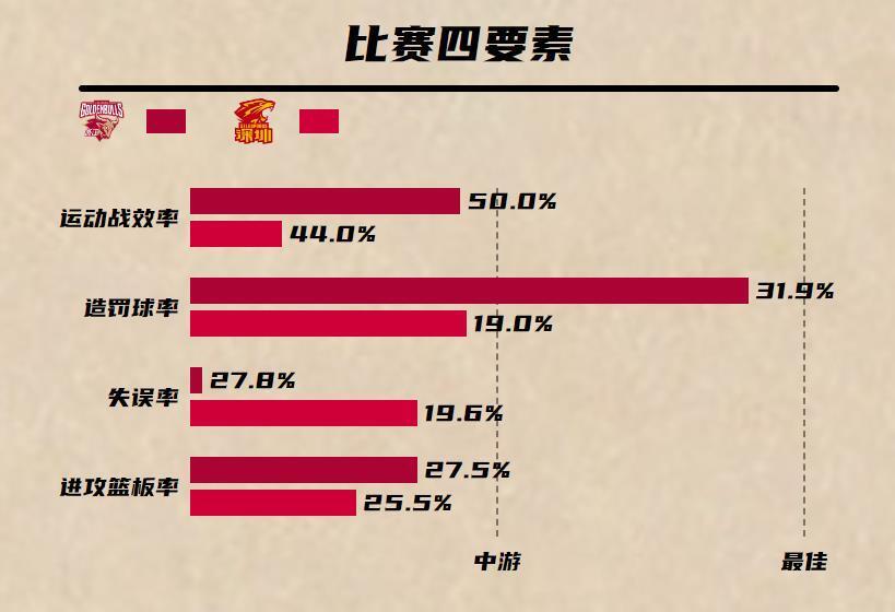 全书 第933页