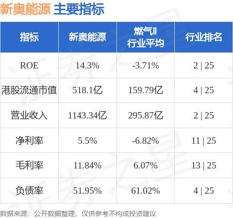 新奥最精准免费大全，最新精选解析、细致解释与有效落实