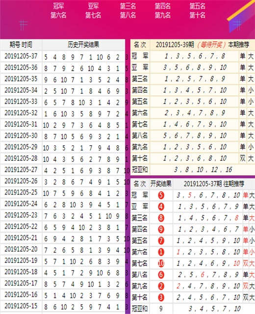 新澳门王中王100期期中全面释义与最佳精选策略