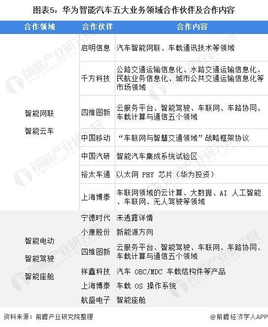 全书 第930页
