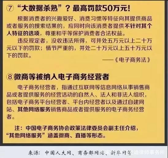第2550页