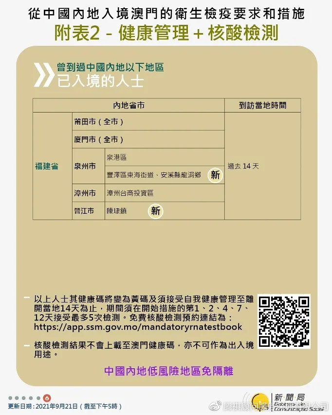 新澳门免费公开资料，强烈推荐，网友一致好评—无限存储版8.8