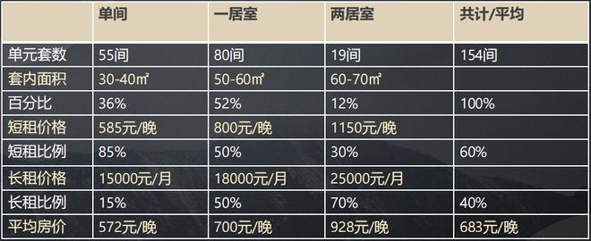 新澳天天彩资料大全最新版本，详细解答、解释与落实