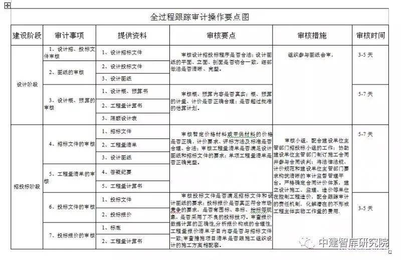 迈向未来，2025精准资料免费提供最新版详解与实施策略