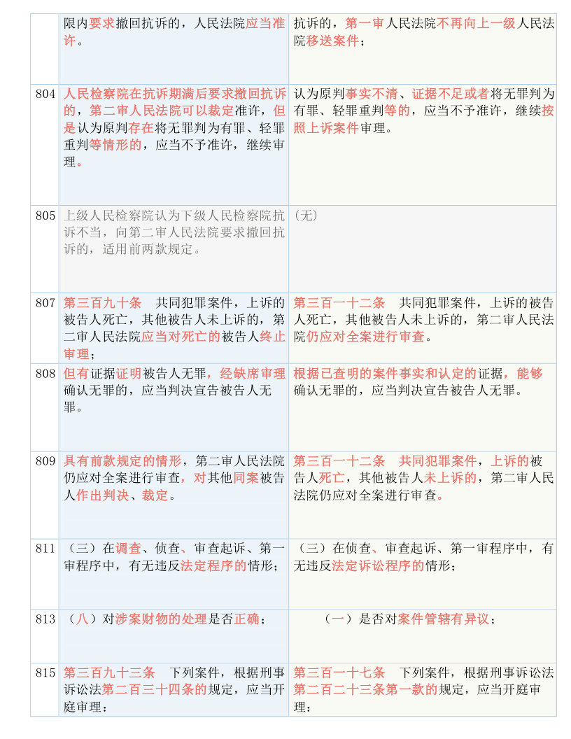 香港全年内部资料免费公开，实用释义、解释与落实