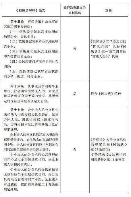 澳门与香港一码一肖一特一中Ta几si的释义、解释与落实