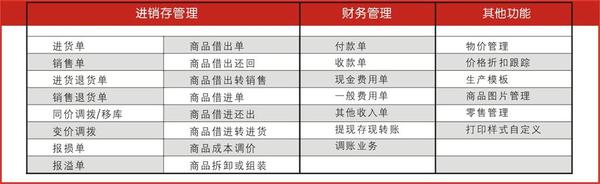 澳门与香港管家婆100%精准图片，全面释义、解释与落实