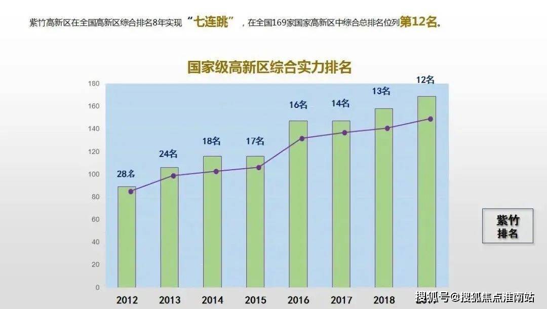 咨询 第47页
