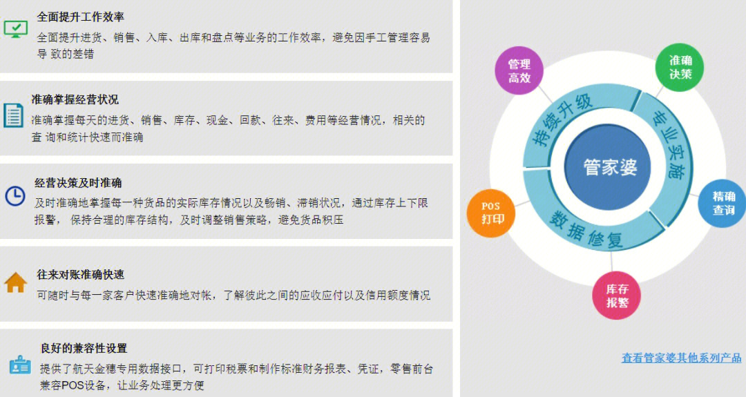 澳门管家婆精准图片实证释义、解释与落实策略
