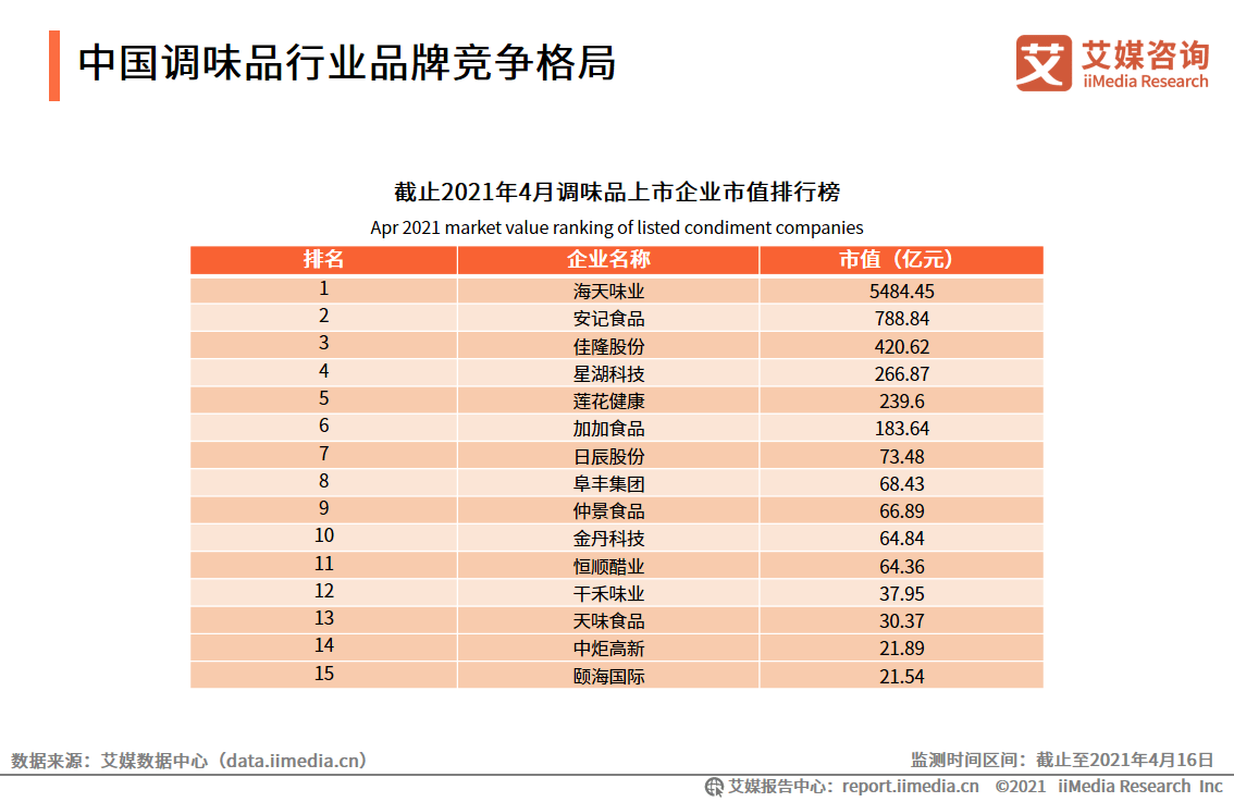 深度解读博彩业的发展与展望到2025年澳门天天开好彩