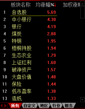 百科 第47页