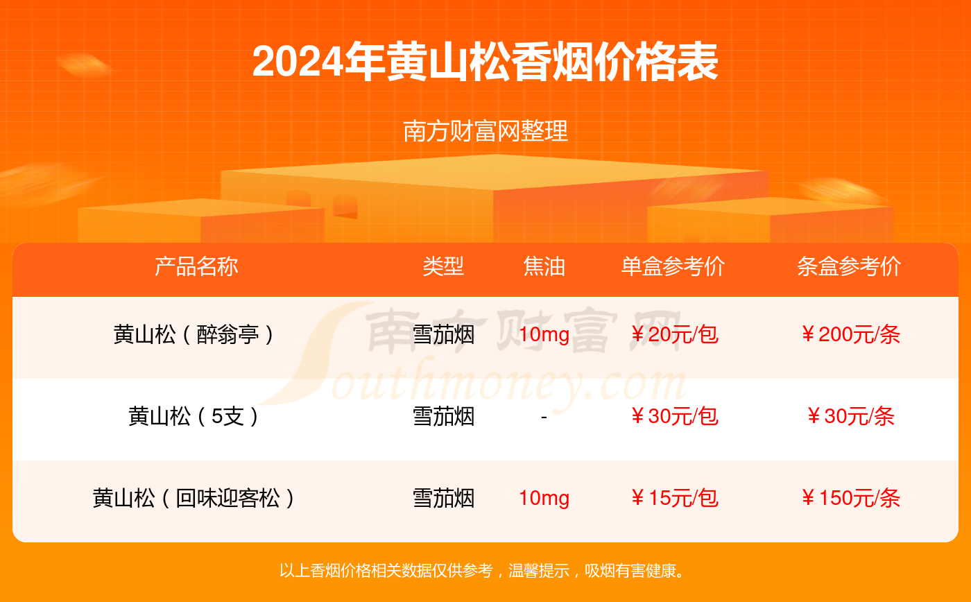 揭秘管家婆一码一肖100中奖，全面解析与实战策略