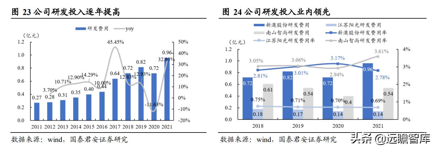 探索新澳精准资料提供网站，时代背景下的解答与落实