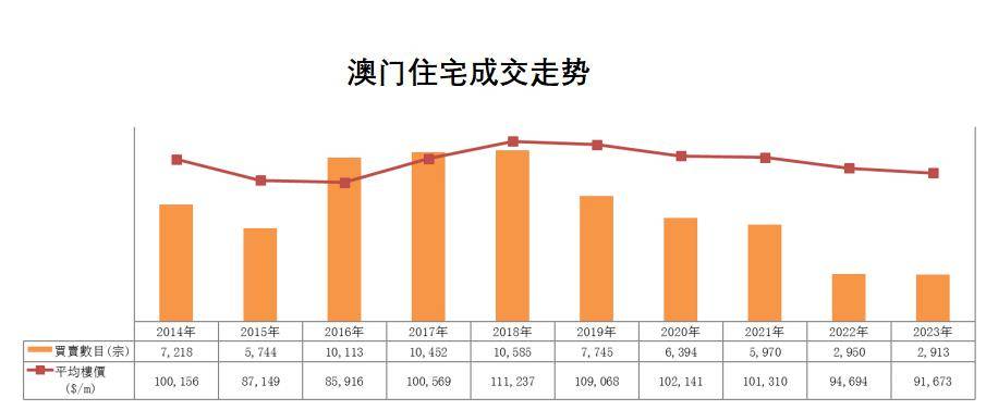 揭秘澳门王中王资料，精准解答与落实策略展望至2025年